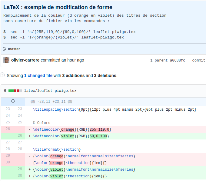 Visualisation de modifications de forme sous GitHub